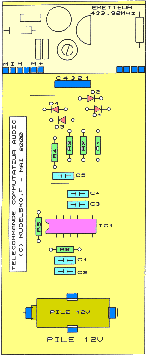 telecom.gif (26249 octets)
